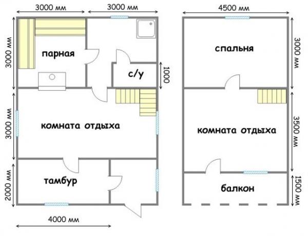Дом баня с мансардой из бревна проекты Дом баня с мансардой из бревна проекты