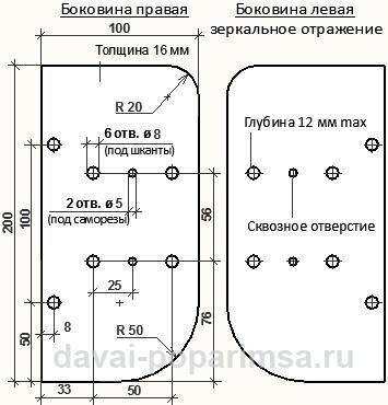 Полка настенная своими руками для бани &ndash; делаем по чертежам 
