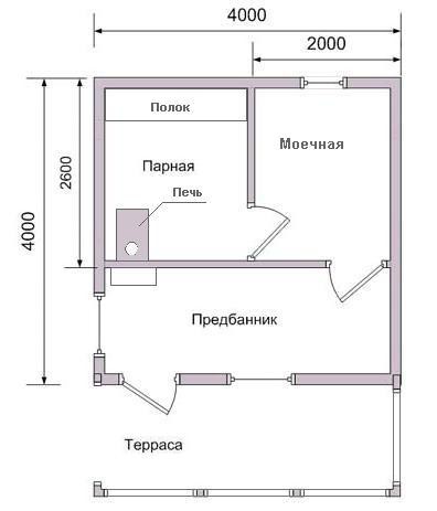 Баня 4 на 4 планировка внутри