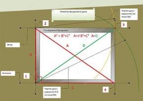 Баня 4х5 с мансардой + постройка своими руками Баня 4х5 с мансардой + постройка своими руками