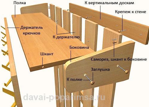 Настенная деревянная вешалка своими руками для бани Настенная деревянная вешалка своими руками для бани