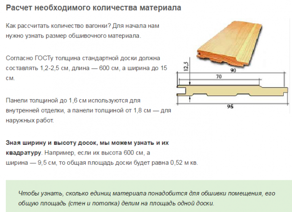 Отделка бани изнутри Отделка бани изнутри