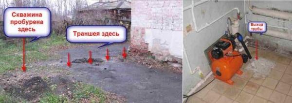 Насосная станция для дачи
Насосная станция для дачи