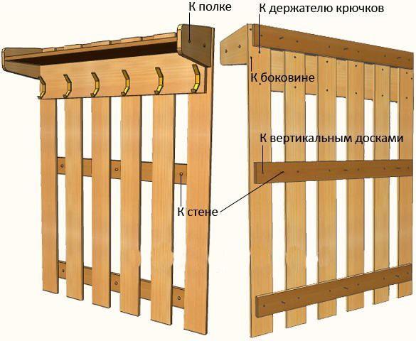 Мебель для бани и сауны из дерева Мебель для бани и сауны из дерева