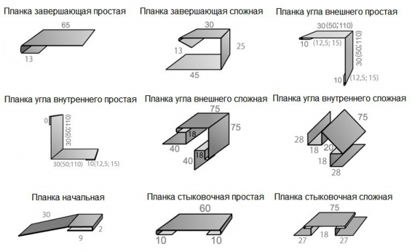 Облицовка фасада панелями Облицовка фасада панелями