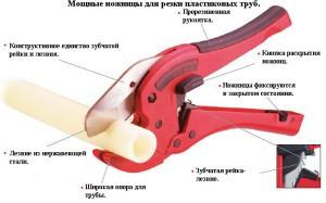 Однотрубная система отопления с нижней разводкой Однотрубная система отопления с нижней разводкой