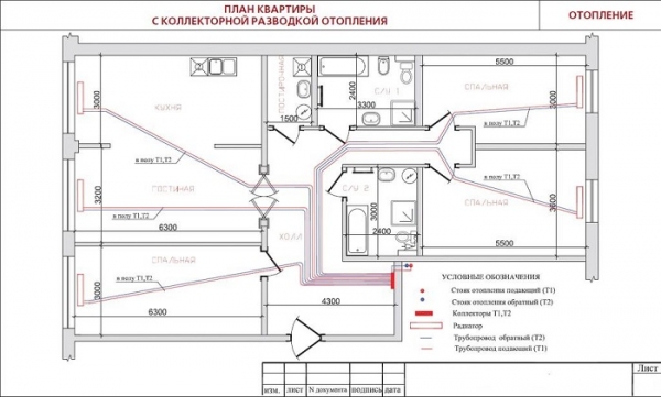Схема подключения отопления в квартире: какую выбрать