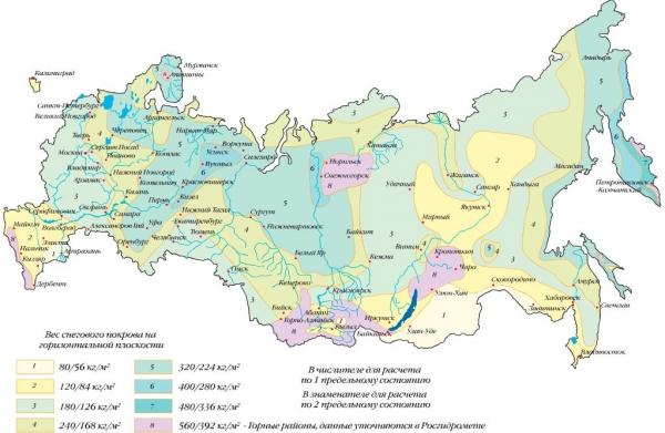 Как сделать крышу на бане