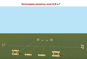 Мелкозаглубленный ленточный фундамент своими руками Мелкозаглубленный ленточный фундамент своими руками