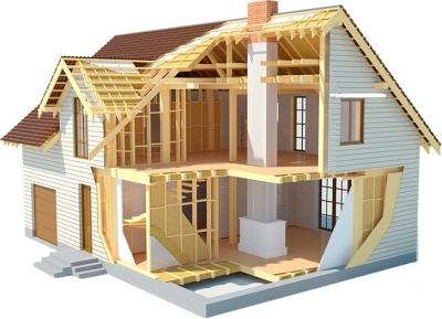 Строительство деревянных домов: популярные технологии и принципы Строительство деревянных домов: популярные технологии и принципы