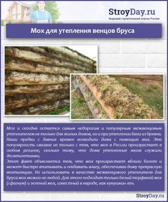 Утеплитель для бруса – какой выбрать, виды и цены, монтаж своими руками Утеплитель для бруса – какой выбрать, виды и цены, монтаж своими руками