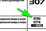 Почему не морозит холодильник &mdash; все возможные причины!