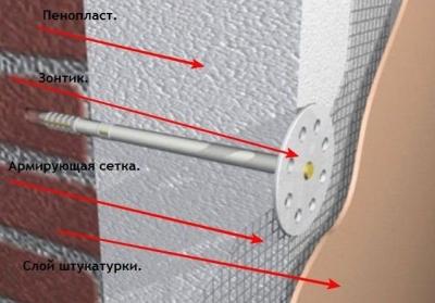 Способ утепления стен изнутри пенопластом: пошаговая инструкция по утеплению стен пенопластом своими руками Способ утепления стен изнутри пенопластом: пошаговая инструкция по утеплению стен пенопластом своими руками