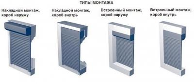 Чем закрыть окна на балконе от солнца: виды материалов, чем можно защитить от солнца закрытый балкон Чем закрыть окна на балконе от солнца: виды материалов, чем можно защитить от солнца закрытый балкон
