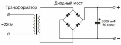 Как сделать выпрямитель и простейший блок питания Как сделать выпрямитель и простейший блок питания